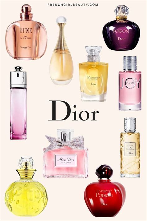 what is the best dior fragrance